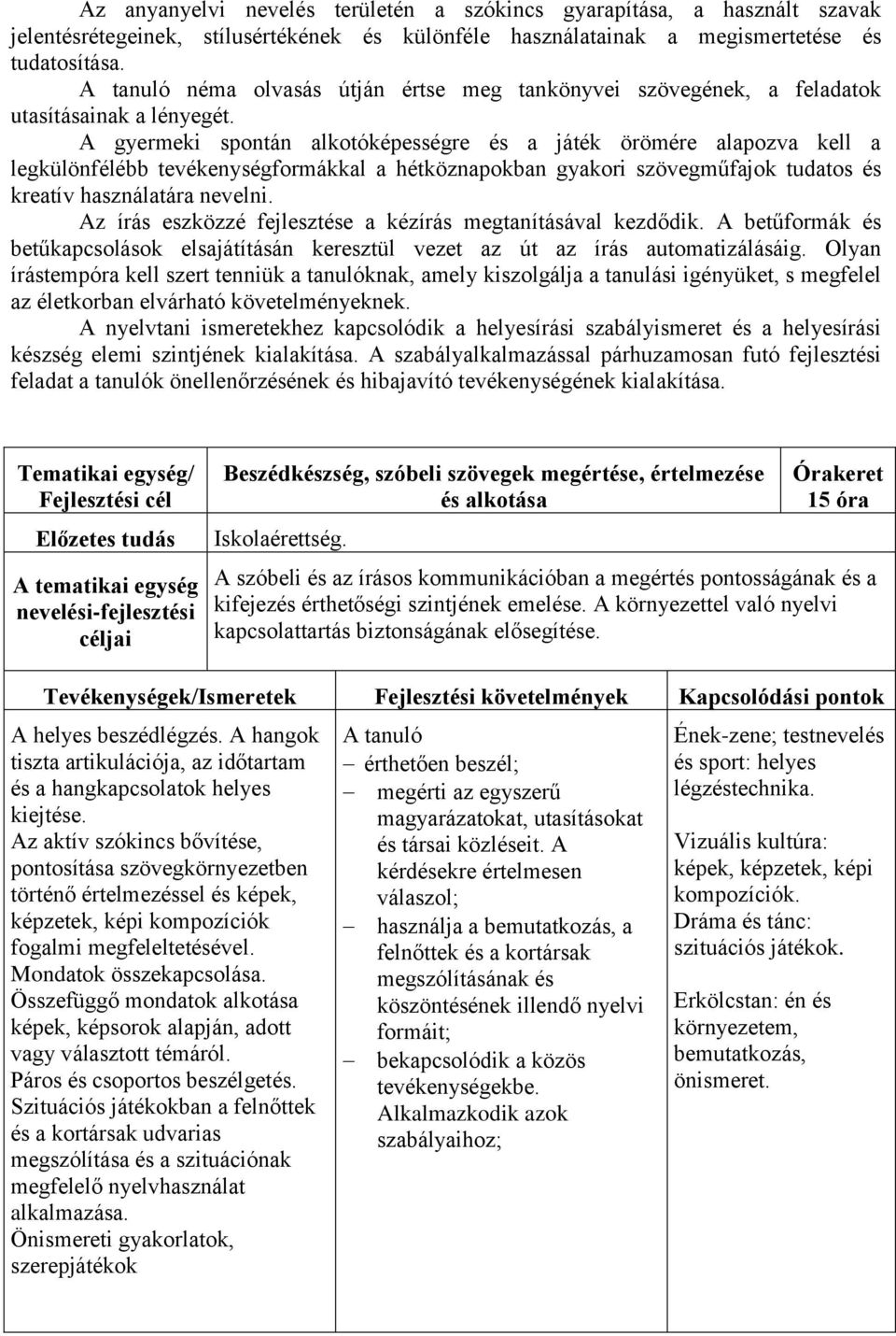 A gyermeki spontán alkotóképességre és a játék örömére alapozva kell a legkülönfélébb tevékenységformákkal a hétköznapokban gyakori szövegműfajok tudatos és kreatív használatára nevelni.
