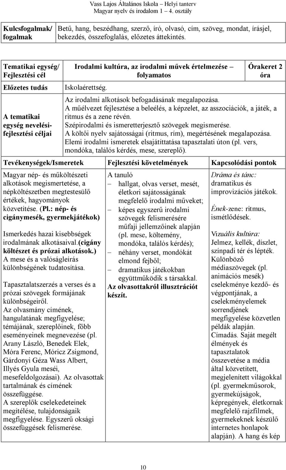 A műélvezet fejlesztése a beleélés, a képzelet, az asszociációk, a játék, a ritmus és a zene révén. Szépirodalmi és ismeretterjesztő szövegek megismerése.