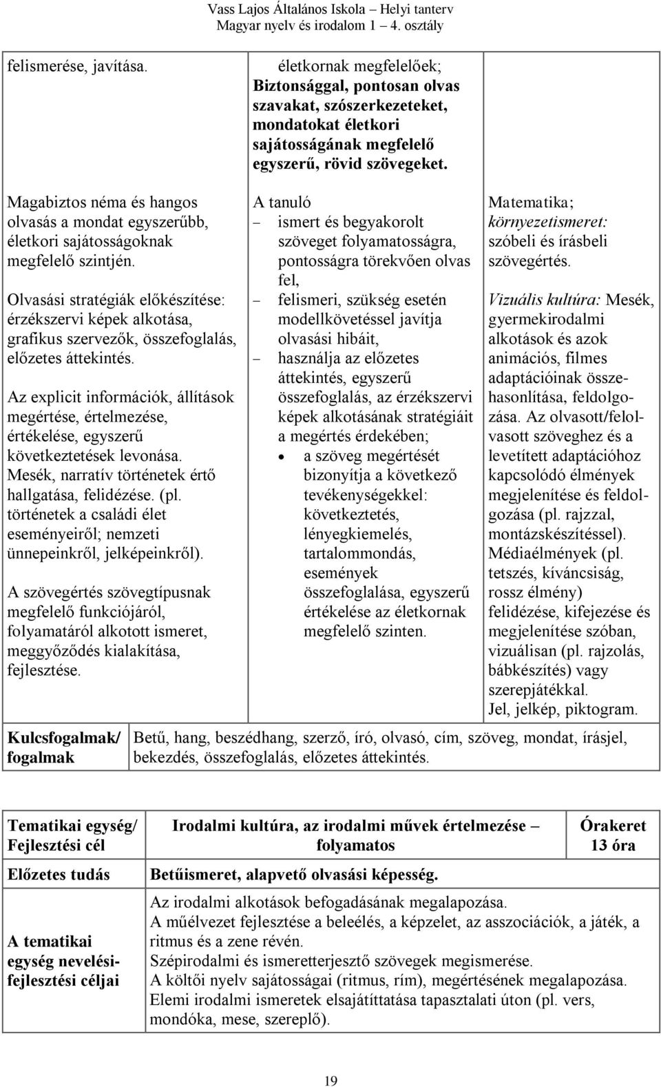 Olvasási stratégiák előkészítése: érzékszervi képek alkotása, grafikus szervezők, összefoglalás, előzetes áttekintés.