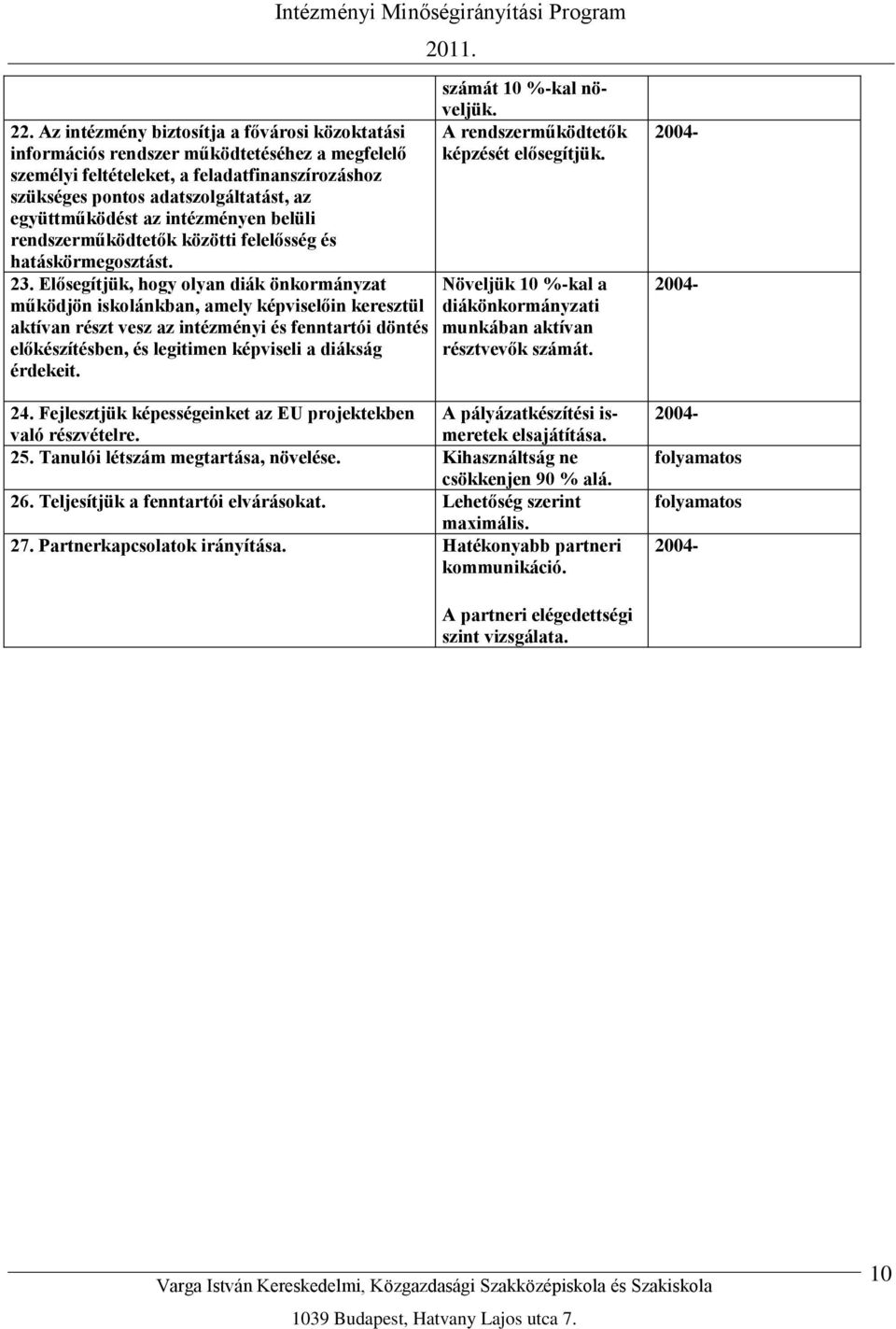 Elősegítjük, hogy olyan diák önkormányzat működjön iskolánkban, amely képviselőin keresztül aktívan részt vesz az intézményi és fenntartói döntés előkészítésben, és legitimen képviseli a diákság