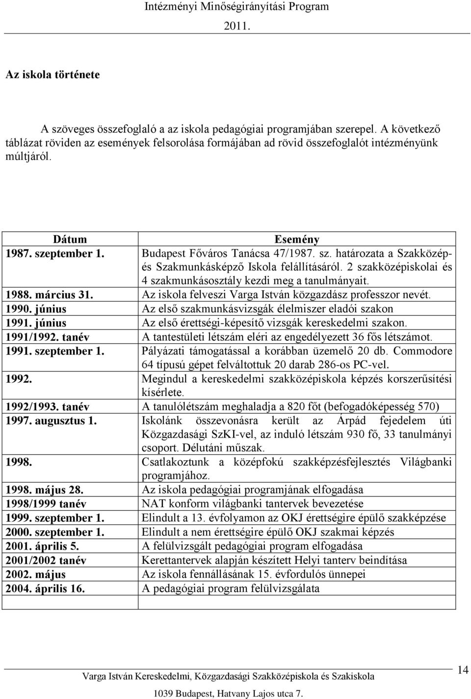 2 szakközépiskolai és 4 szakmunkásosztály kezdi meg a tanulmányait. 1988. március 31. Az iskola felveszi Varga István közgazdász professzor nevét. 1990.