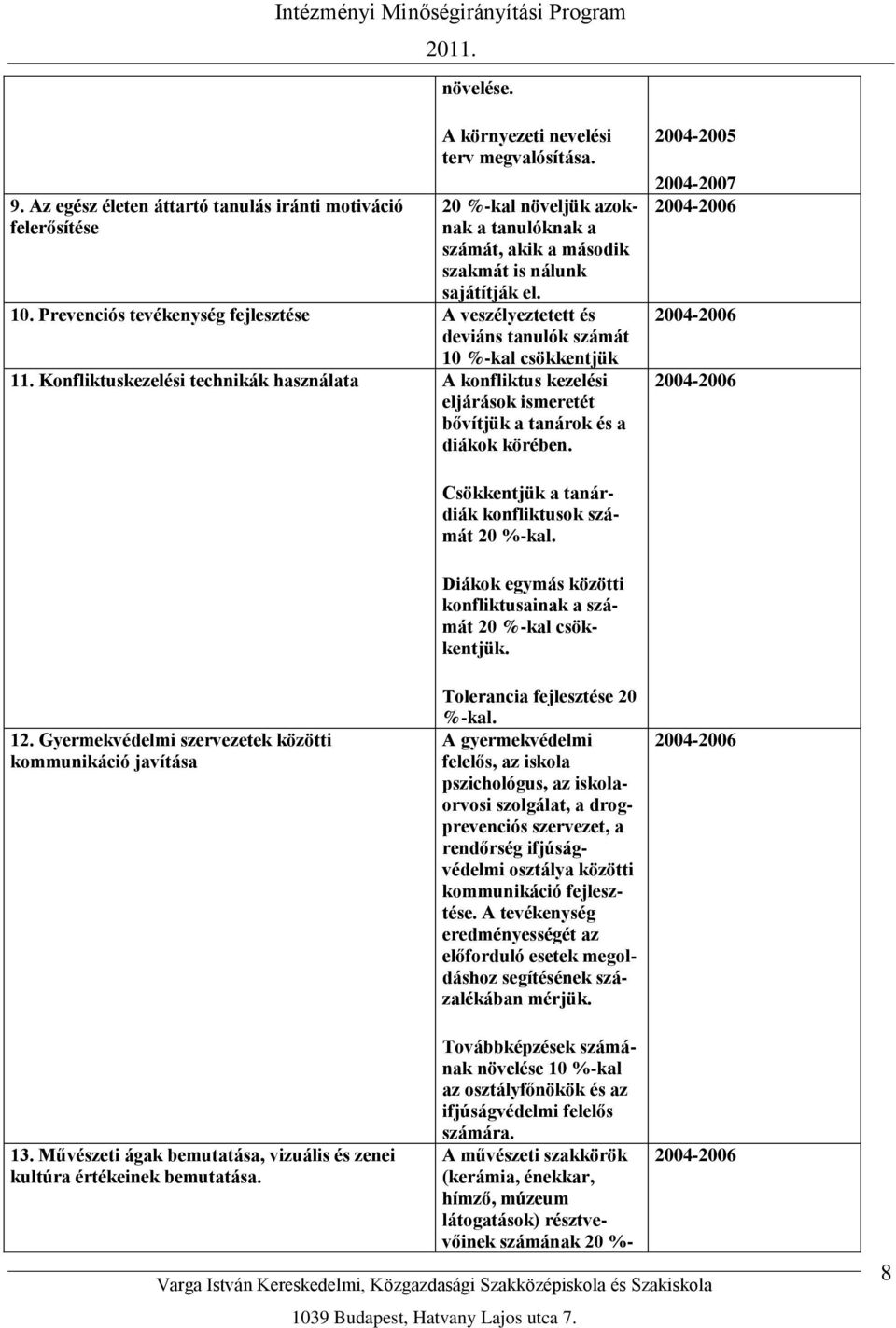 Prevenciós tevékenység fejlesztése A veszélyeztetett és deviáns tanulók számát 10 %-kal csökkentjük 11.