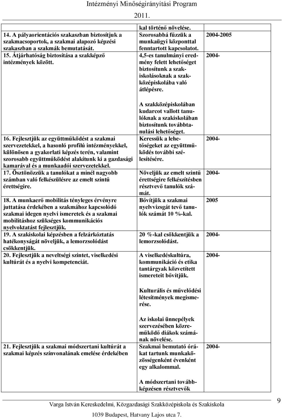 a munkaadói szervezetekkel. 17. Ösztönözzük a tanulókat a minél nagyobb számban való felkészülésre az emelt szintű érettségire. 18.
