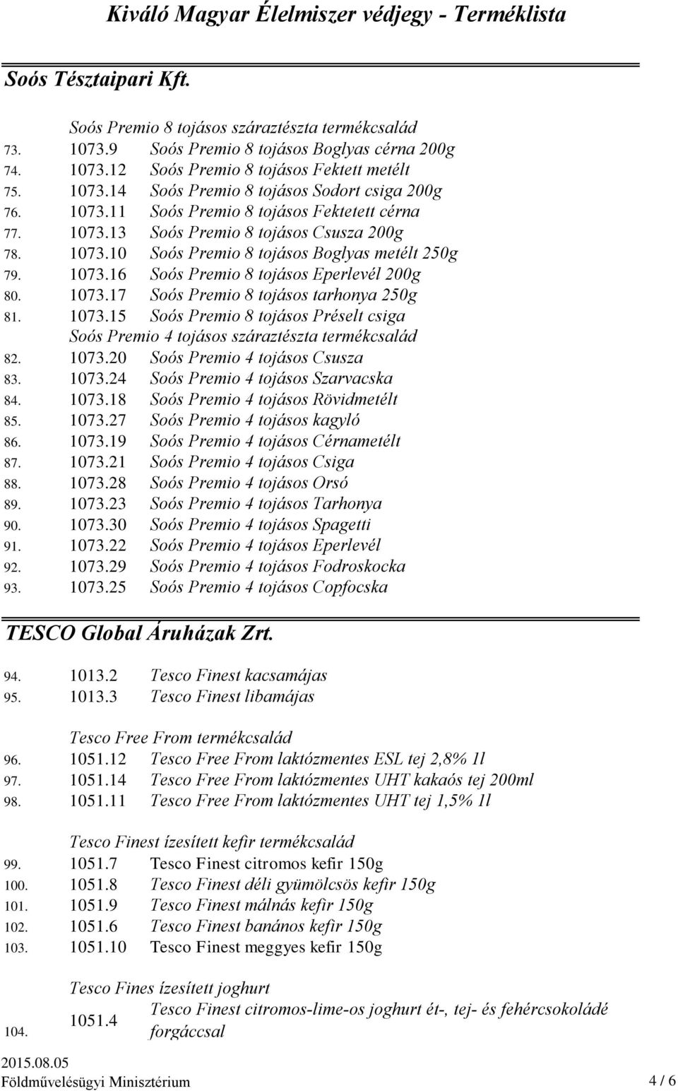 1073.17 Soós Premio 8 tojásos tarhonya 250g 81. 1073.15 Soós Premio 8 tojásos Préselt csiga Soós Premio 4 tojásos száraztészta termékcsalád 82. 1073.20 Soós Premio 4 tojásos Csusza 83. 1073.24 Soós Premio 4 tojásos Szarvacska 84.