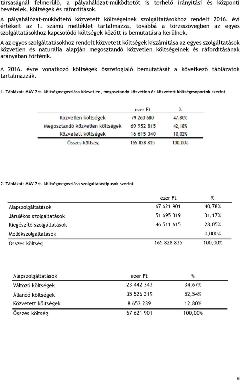 A az egyes szolgáltatásokhoz rendelt közvetett költségek kiszámítása az egyes szolgáltatások közvetlen és naturália alapján megosztandó közvetlen költségeinek és ráfordításának arányában történik.