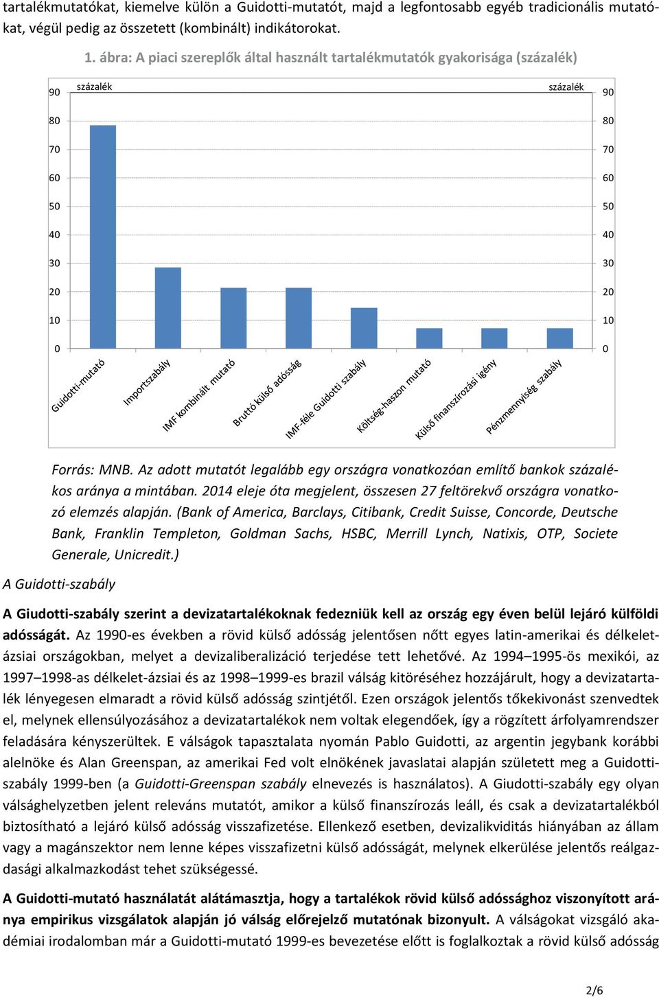 Az adott mutatót legalább egy országra vonatkozóan említő bankok os aránya a mintában. 214 eleje óta megjelent, összesen 27 feltörekvő országra vonatkozó elemzés alapján.