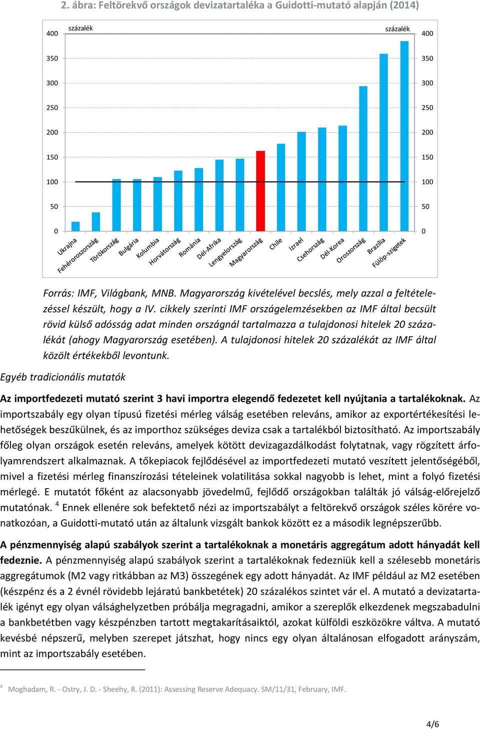 cikkely szerinti IMF országelemzésekben az IMF által becsült rövid külső adósság adat minden országnál tartalmazza a tulajdonosi hitelek 2 át (ahogy Magyarország esetében).