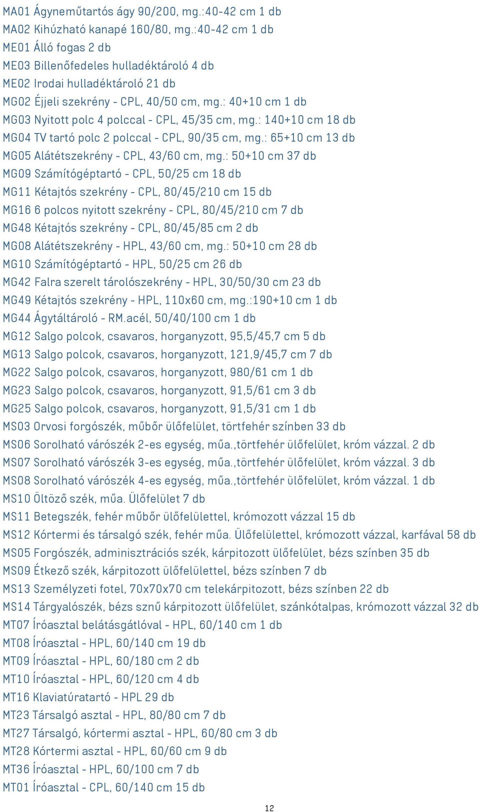 : 40+10 cm 1 db MG03 Nyitott polc 4 polccal - CPL, 45/35 cm, mg.: 140+10 cm 18 db MG04 TV tartó polc 2 polccal - CPL, 90/35 cm, mg.: 65+10 cm 13 db MG05 Alátétszekrény - CPL, 43/60 cm, mg.
