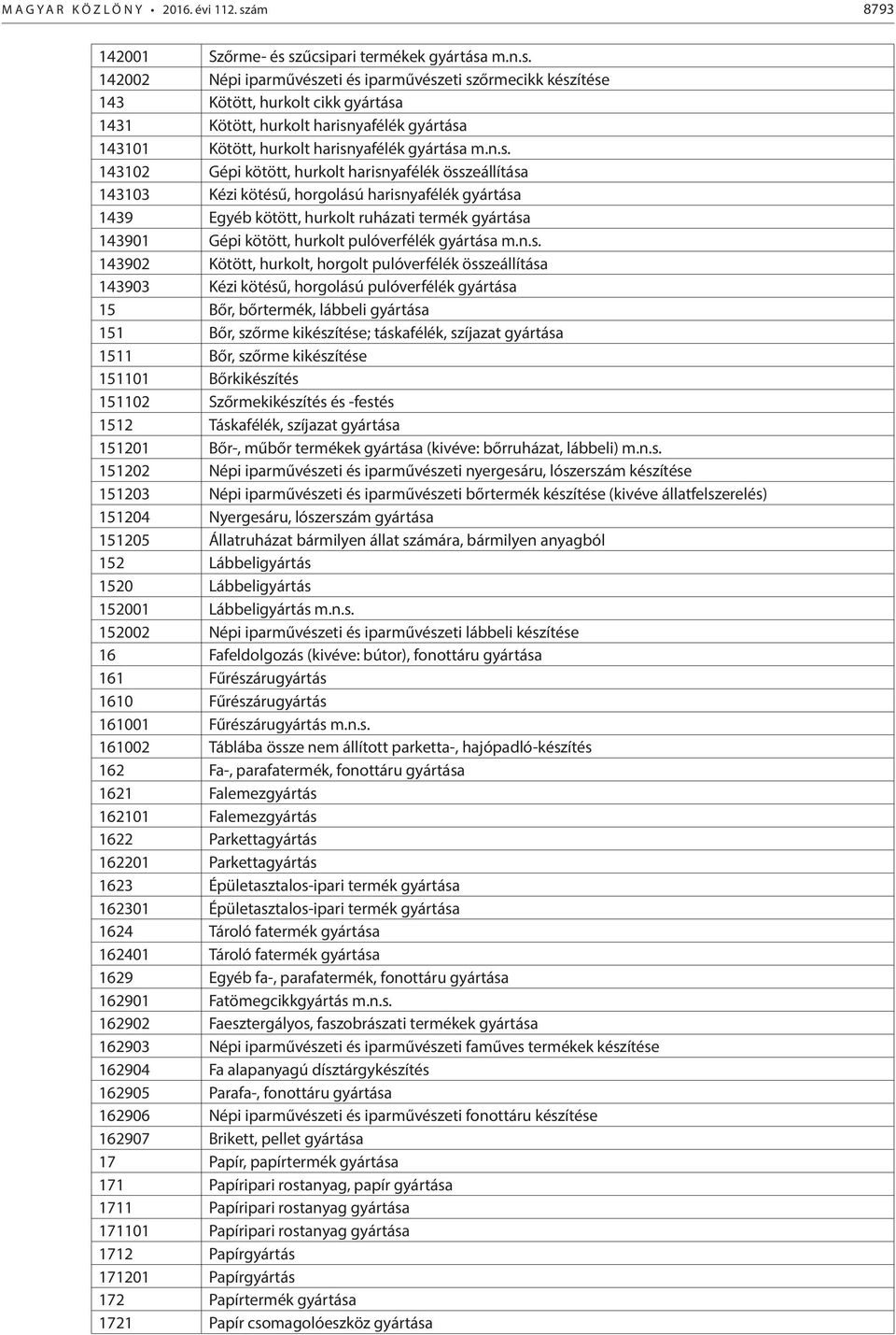 szűcsipari termékek gyártása m.n.s. 142002 Népi iparművészeti és iparművészeti szőrmecikk készítése 143 Kötött, hurkolt cikk gyártása 1431 Kötött, hurkolt harisnyafélék gyártása 143101 Kötött, hurkolt harisnyafélék gyártása m.