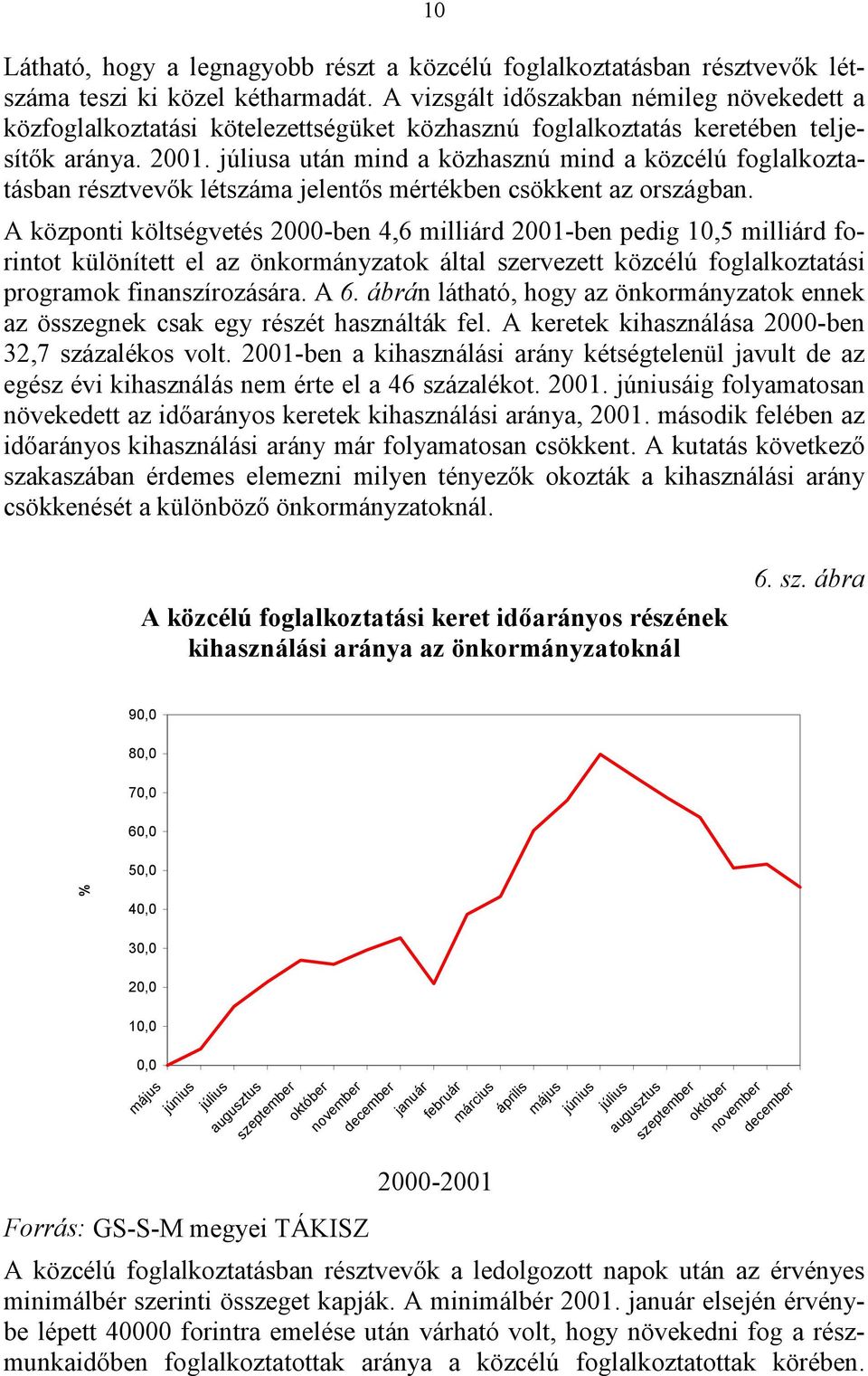 júliusa után mind a közhasznú mind a közcélú foglalkoztatásban résztvevők létszáma jelentős mértékben csökkent az országban.