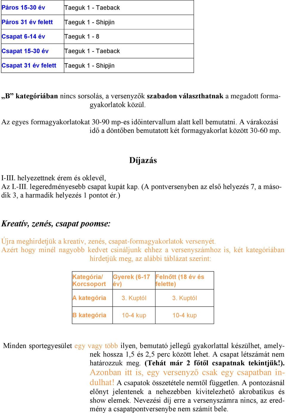 A várakozási idő a döntőben bemutatott két formagyakorlat között 30-60 mp. Díjazás I-III. helyezettnek érem és oklevél, Az I.-III. legeredményesebb csapat kupát kap.