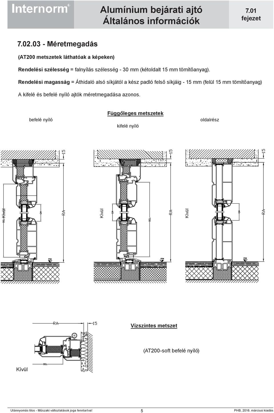 Rendelési magasság = Áthidaló alsó síkjától a kész padló felső síkjáig - 15 mm (felül 15 mm tömítőanyag) A