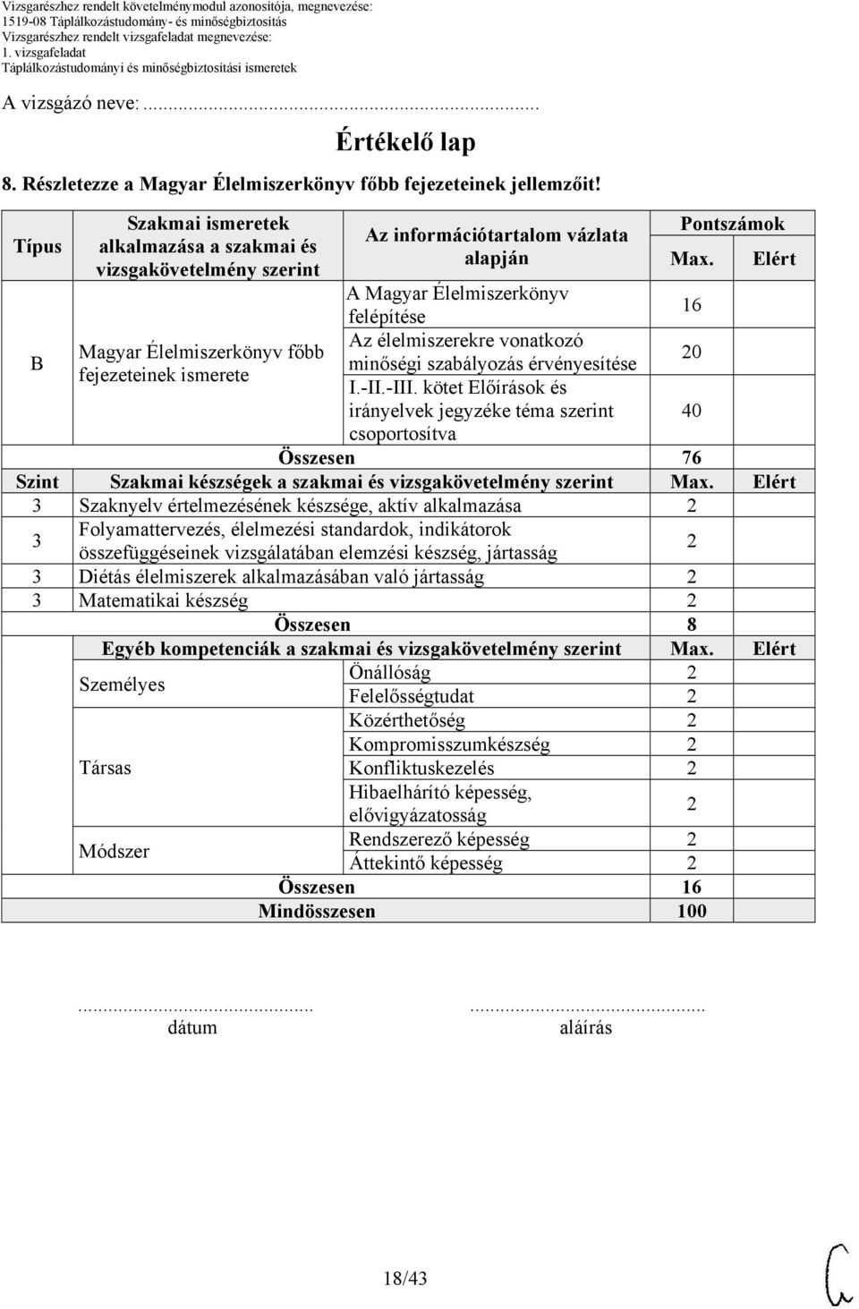 Elért A Magyar Élelmiszerkönyv felépítése 16 B Az élelmiszerekre vonatkozó Magyar Élelmiszerkönyv főbb 0 minőségi szabályozás érvényesítése fejezeteinek ismerete I.-II.-III.