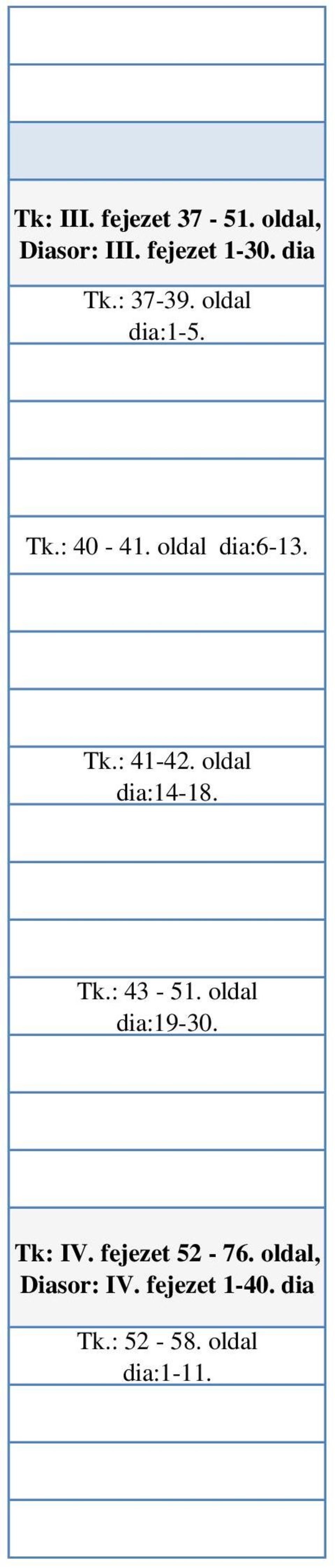 oldal dia:14-18. Tk.: 43-51. oldal dia:19-30. Tk: IV.