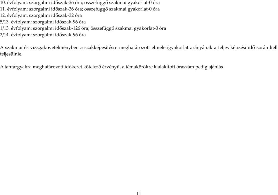 évfolyam: szorgalmi időszak-96 óra 1/13. évfolyam: szorgalmi időszak-126 óra; összefüggő szakmai gyakorlat-0 óra 2/14.