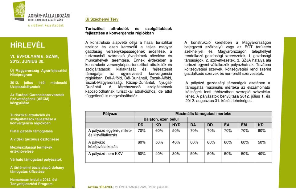 Ennek érdekében a konstrukció versenyképes turisztikai attrakciók és szolgáltatások kialakítását és fejlesztését támogatja az úgynevezett konvergencia régiókban: Dél-Alföld, Dél-Dunántúl,
