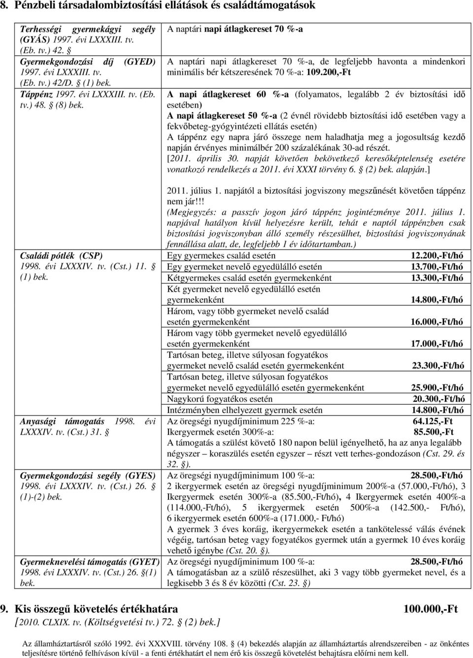 Gyermekgondozási segély (GYES) 1998. évi LXXXIV. tv. (Cst.) 26. (1)-(2) bek. Gyermeknevelési támogatás (GYET) 1998. évi LXXXIV. tv. (Cst.) 26. (1) bek.
