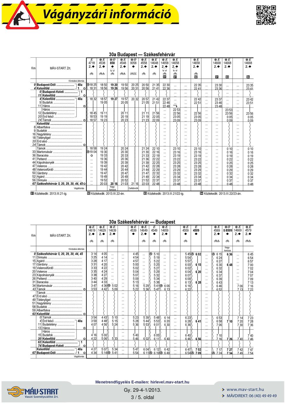 c1 Baracska 1 Peend Kápolnásnyék.. Velence.. Velencefürdő 5 Gárdony. Agárd Dnnyés.. Székesfehérvár 5,, 2, 3,, 5 Celldömölk Közlekedk: 13.III.21g. Közlekedk: 13.III.22én. k Közlekedk: 13.III.21/22g.