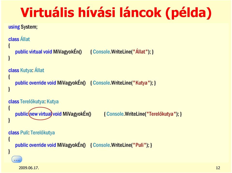WriteLine("Kutya"); class Terelıkutya: Kutya public new virtual void MiVagyokÉn() Console.