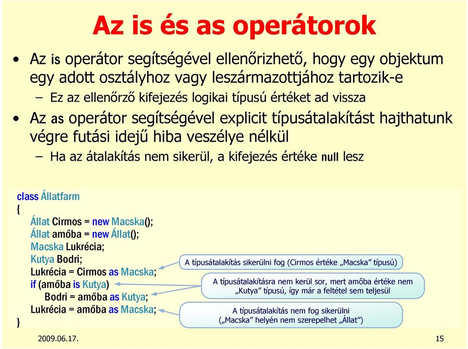 Macska(); Állat amıba = new Állat(); Macska Lukrécia; Kutya Bodri; Lukrécia = Cirmos as Macska; if (amıba is Kutya) Bodri = amıba as Kutya; Lukrécia = amıba as Macska; A típusátalakítás sikerülni fog