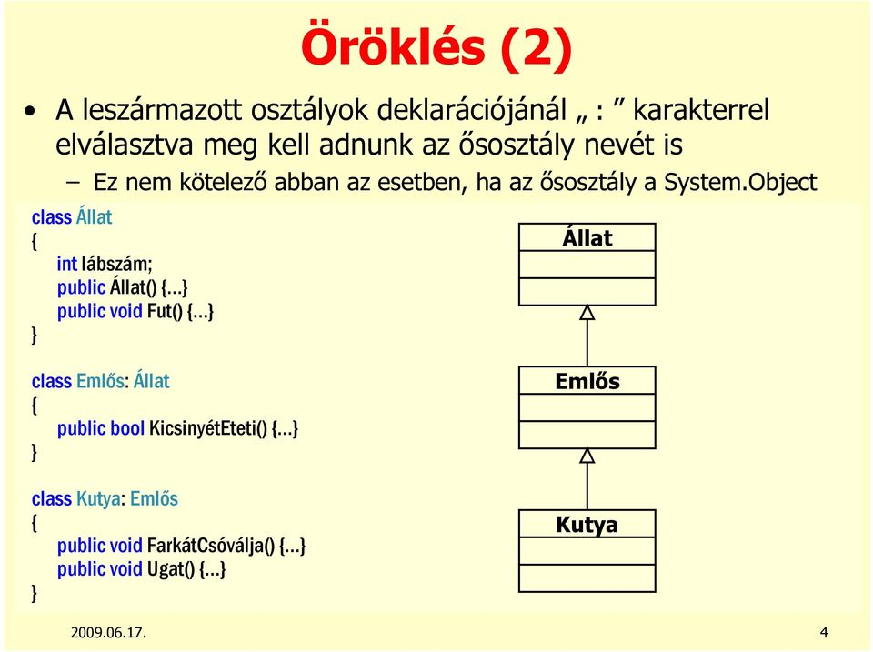 Object class Állat int lábszám; public Állat() public void Fut() Állat class Emlıs: Állat public