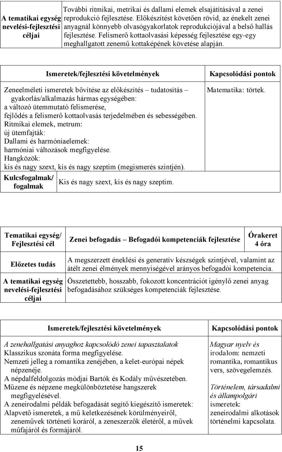 Felismerő kottaolvasási képesség fejlesztése egy-egy meghallgatott zenemű kottaképének követése alapján.