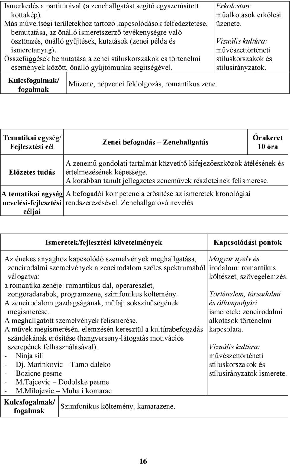 Összefüggések bemutatása a zenei stíluskorszakok és történelmi események között, önálló gyűjtőmunka segítségével. Erkölcstan: műalkotások erkölcsi üzenete.