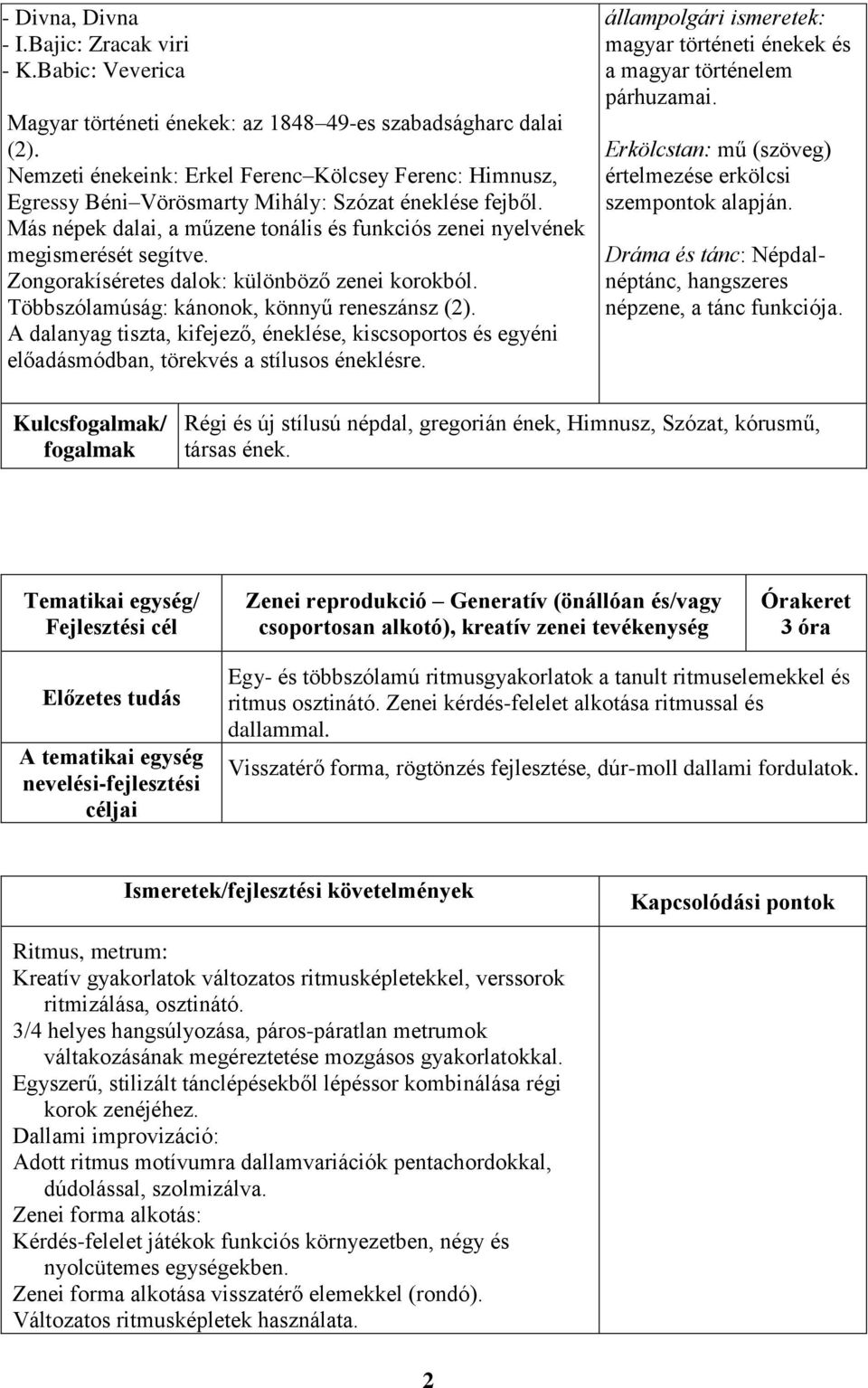 Zongorakíséretes dalok: különböző zenei korokból. Többszólamúság: kánonok, könnyű reneszánsz (2).