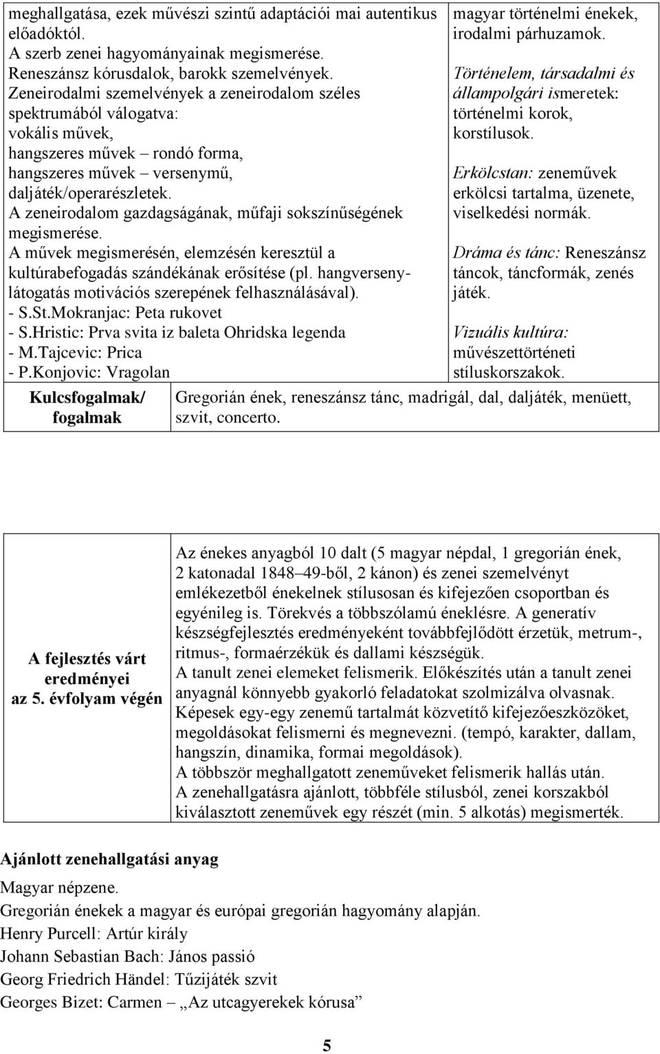 A zeneirodalom gazdagságának, műfaji sokszínűségének megismerése. A művek megismerésén, elemzésén keresztül a kultúrabefogadás szándékának erősítése (pl.