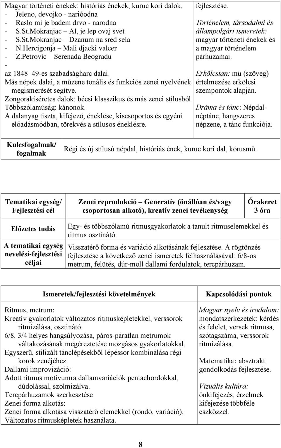 Zongorakíséretes dalok: bécsi klasszikus és más zenei stílusból. Többszólamúság: kánonok. A dalanyag tiszta, kifejező, éneklése, kiscsoportos és egyéni előadásmódban, törekvés a stílusos éneklésre.