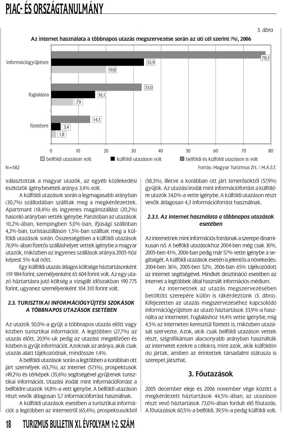 N=582 Forrás: Magyar Turizmus Zrt. / M.Á.S.T. választottak a magyar utazók, az egyéb közlekedési eszközök igénybevételi aránya 3,4% volt.