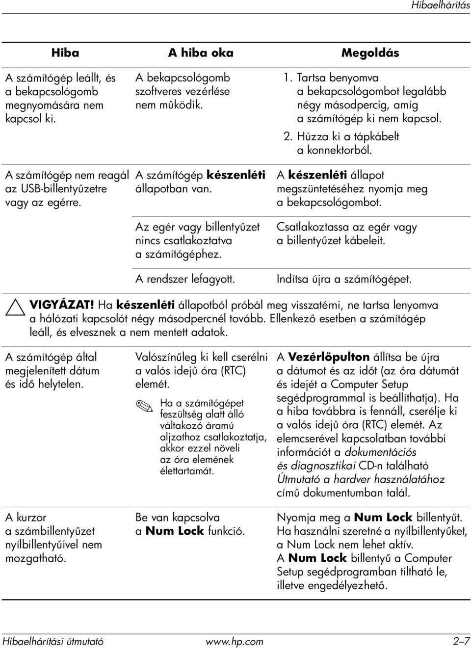 A számítógép készenléti állapotban van. Az egér vagy billenty zet nincs csatlakoztatva a számítógéphez. A készenléti állapot megszüntetéséhez nyomja meg abekapcsológombot.
