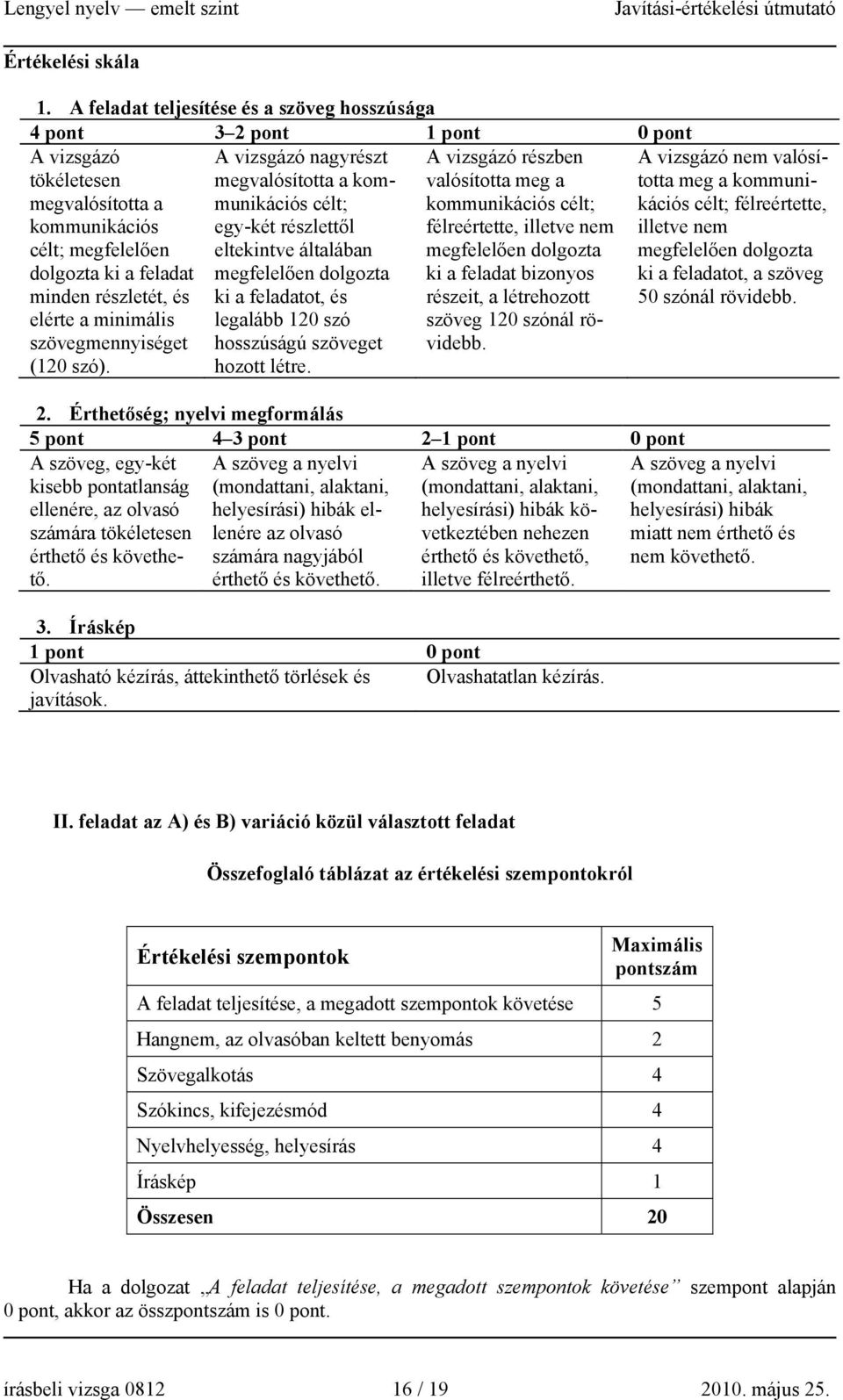 minimális szövegmennyiséget (120 szó).