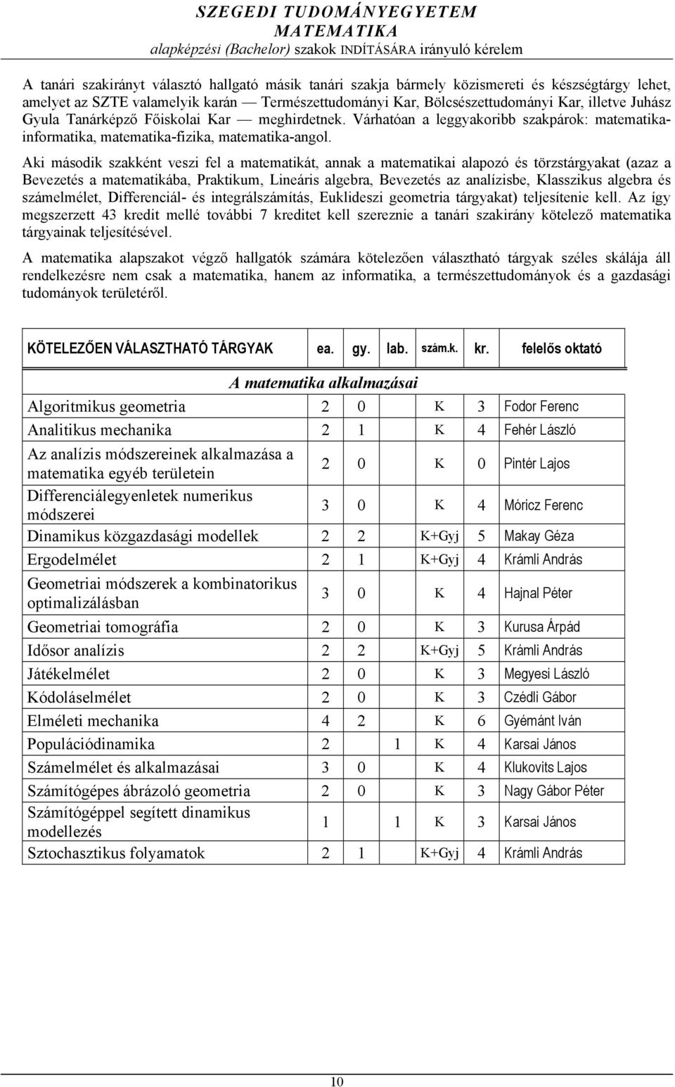 Aki második szakként veszi fel a matematikát, annak a matematikai alapozó és törzstárgyakat (azaz a Bevezetés a matematikába, Praktikum, Lineáris algebra, Bevezetés az analízisbe, Klasszikus algebra
