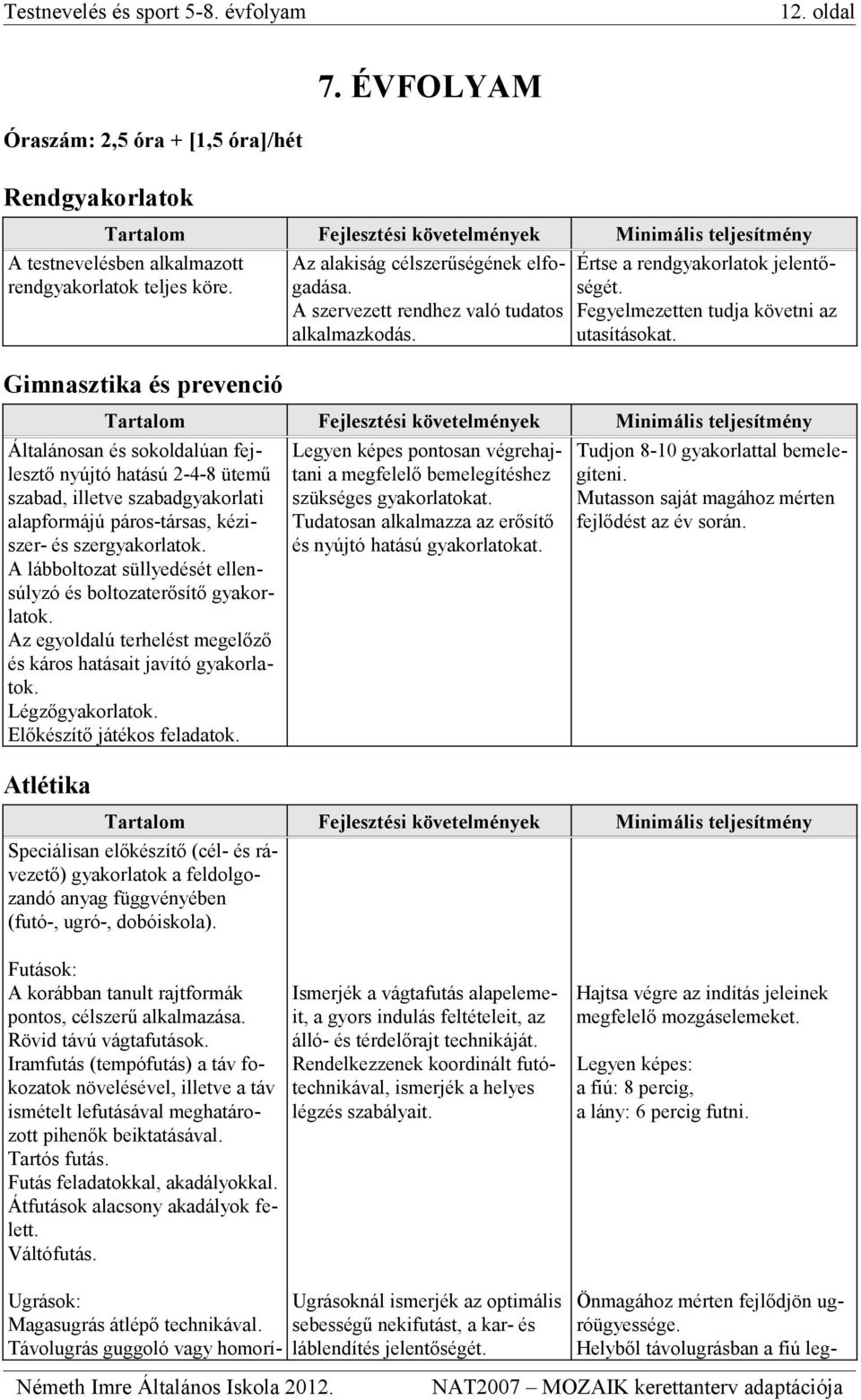 Általánosan és sokoldalúan fejlesztő nyújtó hatású 2-4-8 ütemű szabad, illetve szabadgyakorlati alapformájú páros-társas, kéziszer- és szergyakorlatok.