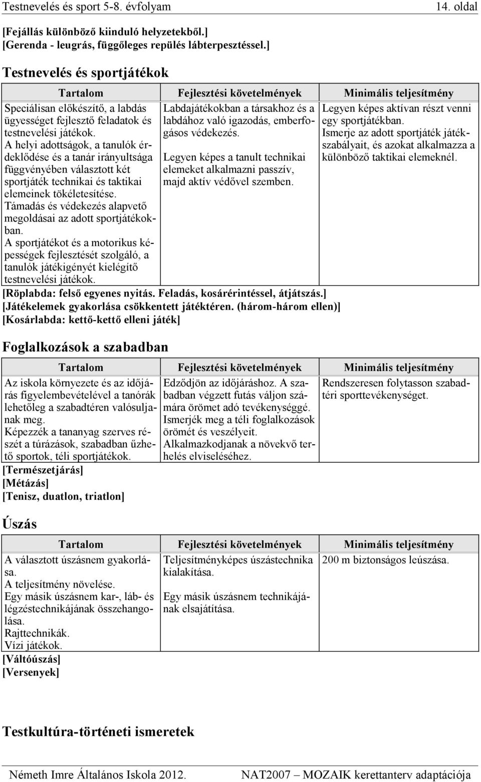 A helyi adottságok, a tanulók érdeklődése és a tanár irányultsága függvényében választott két sportjáték technikai és taktikai elemeinek tökéletesítése.