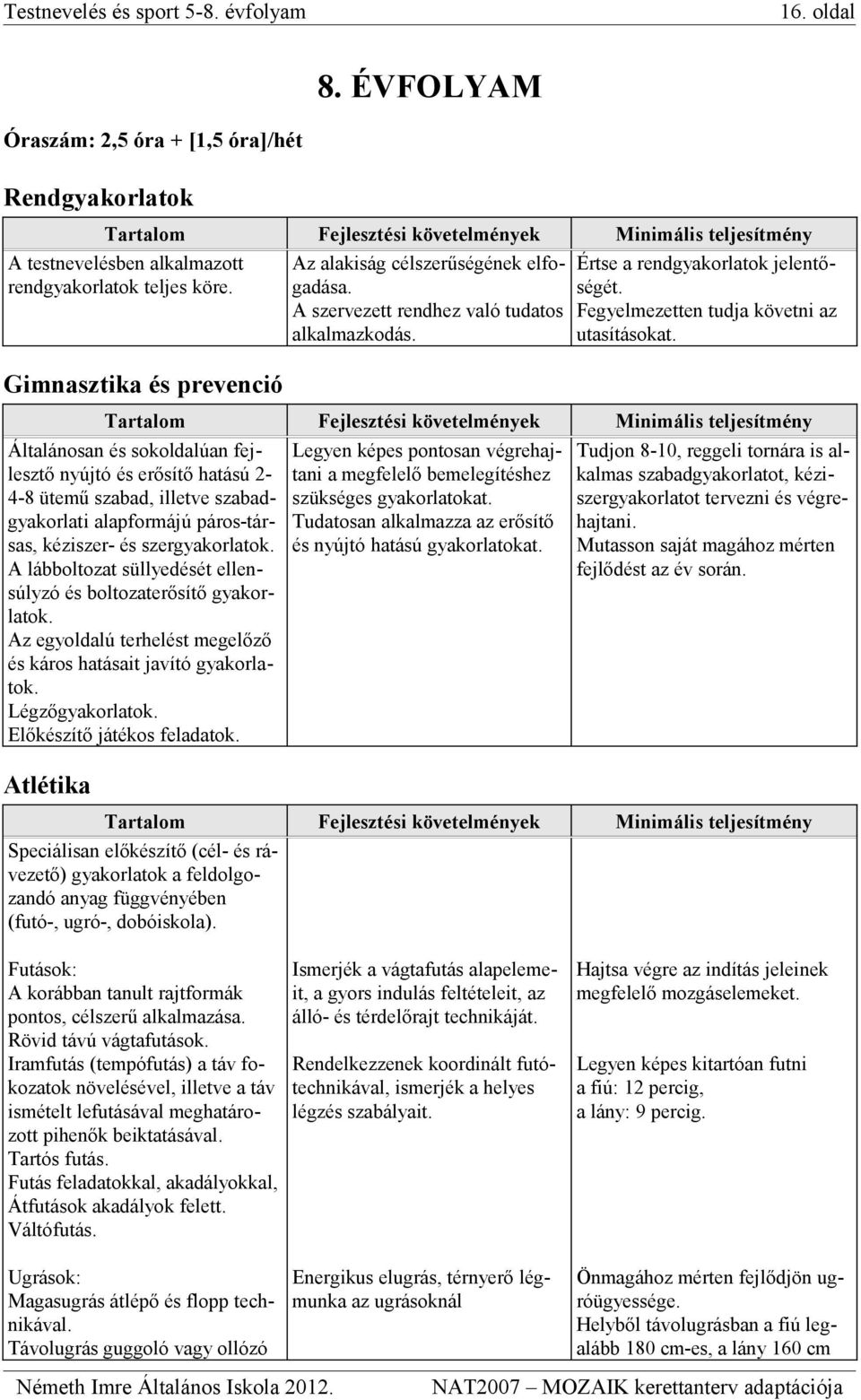 Általánosan és sokoldalúan fejlesztő nyújtó és erősítő hatású 2-4-8 ütemű szabad, illetve szabadgyakorlati alapformájú páros-társas, kéziszer- és szergyakorlatok.