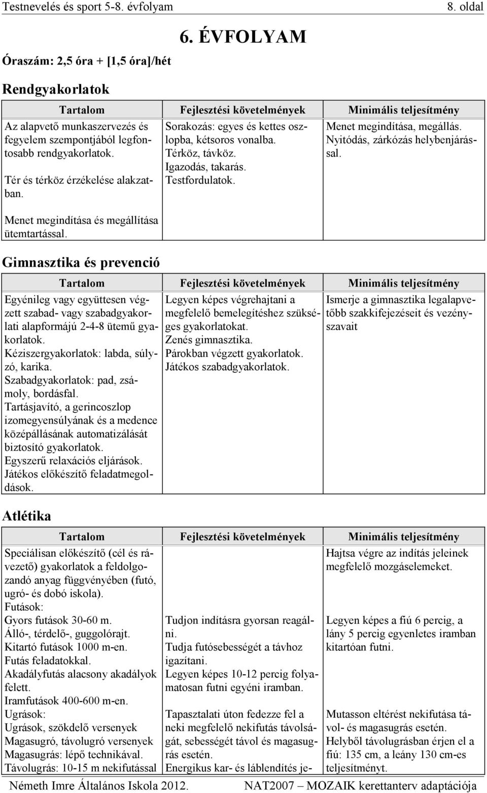 Menet megindítása, megállás. Nyitódás, zárkózás helybenjárással. Egyénileg vagy együttesen végzett szabad- vagy szabadgyakorlati alapformájú 2-4-8 ütemű gyakorlatok.