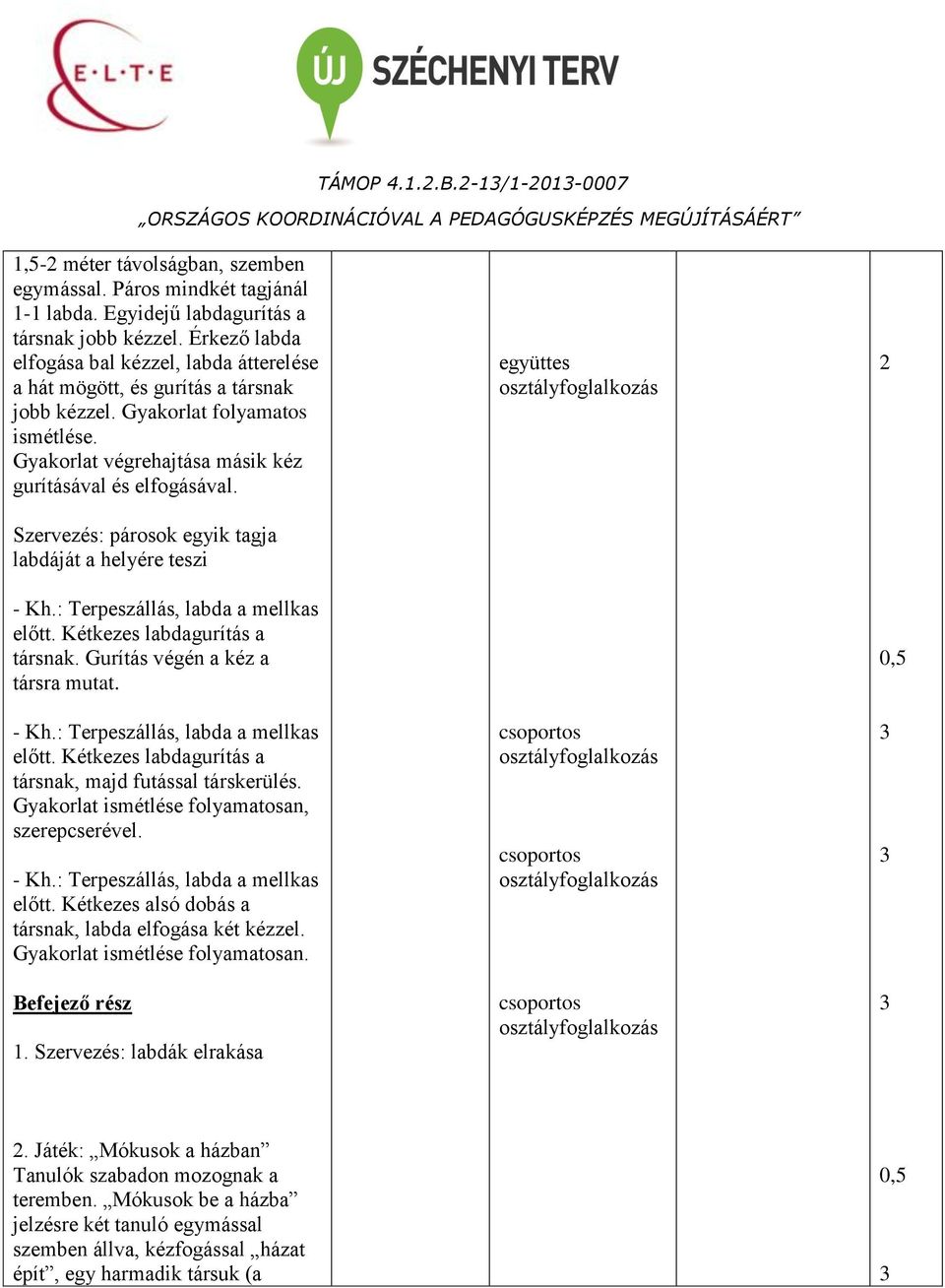 Szervezés: párosok egyik tagja labdáját a helyére teszi - Kh.: Terpeszállás, labda a mellkas előtt. Kétkezes labdagurítás a társnak. Gurítás végén a kéz a társra mutat. - Kh.: Terpeszállás, labda a mellkas előtt. Kétkezes labdagurítás a társnak, majd futással társkerülés.