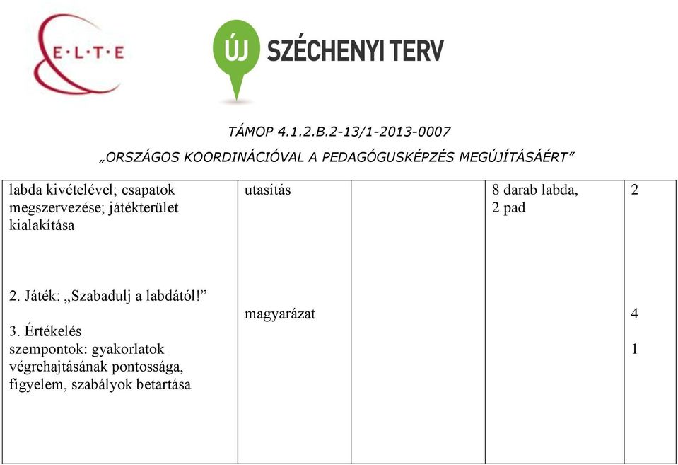 TÁMOP B.2-13/ ORSZÁGOS KOORDINÁCIÓVAL A PEDAGÓGUSKÉPZÉS MEGÚJÍTÁSÁÉRT - PDF  Ingyenes letöltés