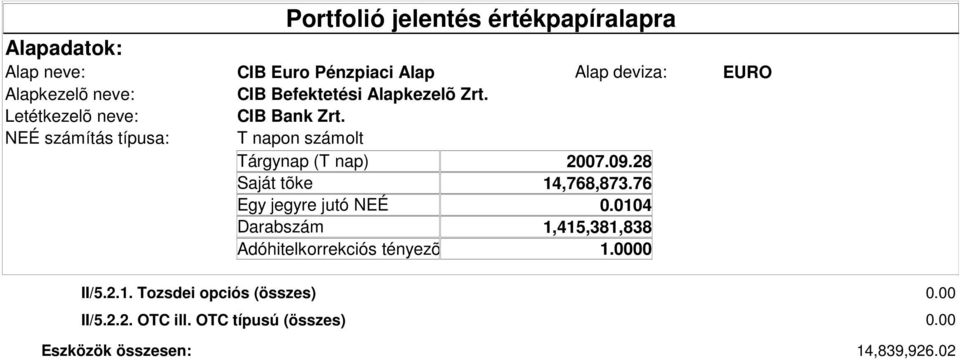 1. Tozsdei opciós (összes) II/5.2.2. OTC ill.