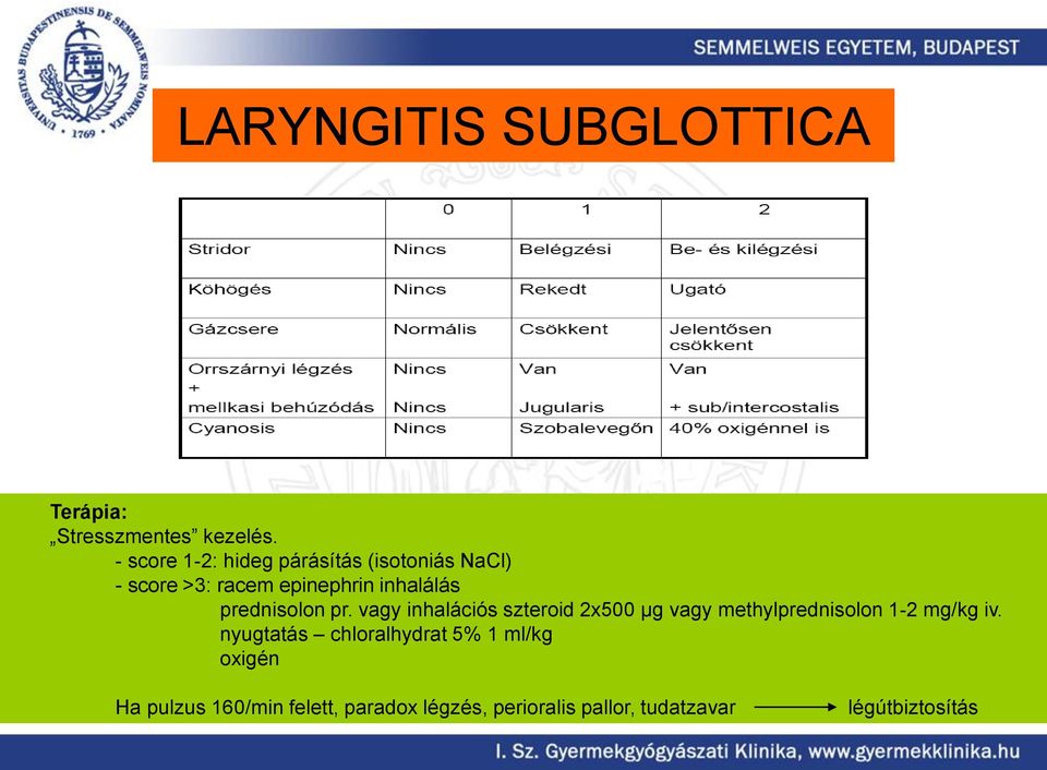 prednisolon pr. vagy inhalációs szteroid 2x500 μg vagy methylprednisolon 1-2 mg/kg iv.
