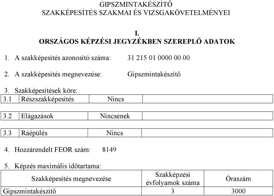 Szakképesítések köre: 3.1 Részszakképesítés Nincs 3.2 Elágazások Nincsenek 3.3 Ráépülés Nincs 4.