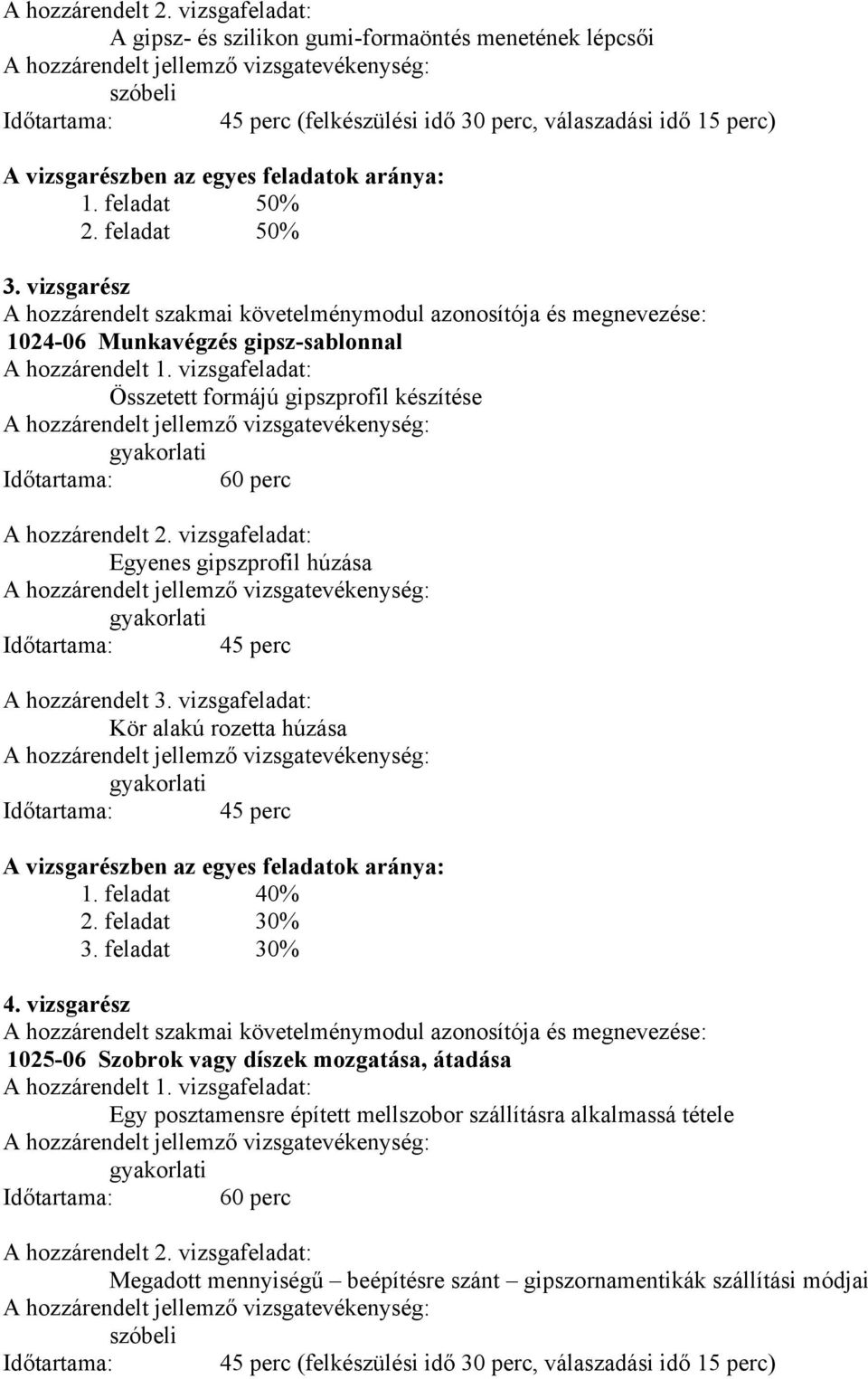 feladat 50% 2. feladat 50% 3. vizsgarész A hozzárendelt szakmai követelménymodul azonosítója és megnevezése: 1024-06 Munkavégzés gipsz-sablonnal A hozzárendelt 1.