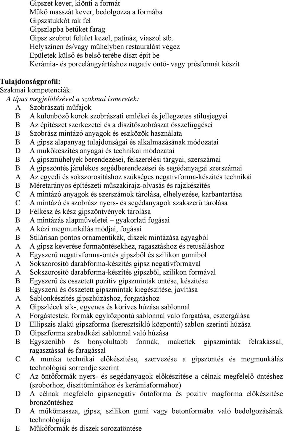 kompetenciák: A típus megjelölésével a szakmai ismeretek: A Szobrászati műfajok B A különböző korok szobrászati emlékei és jellegzetes stílusjegyei B Az építészet szerkezetei és a díszítőszobrászat