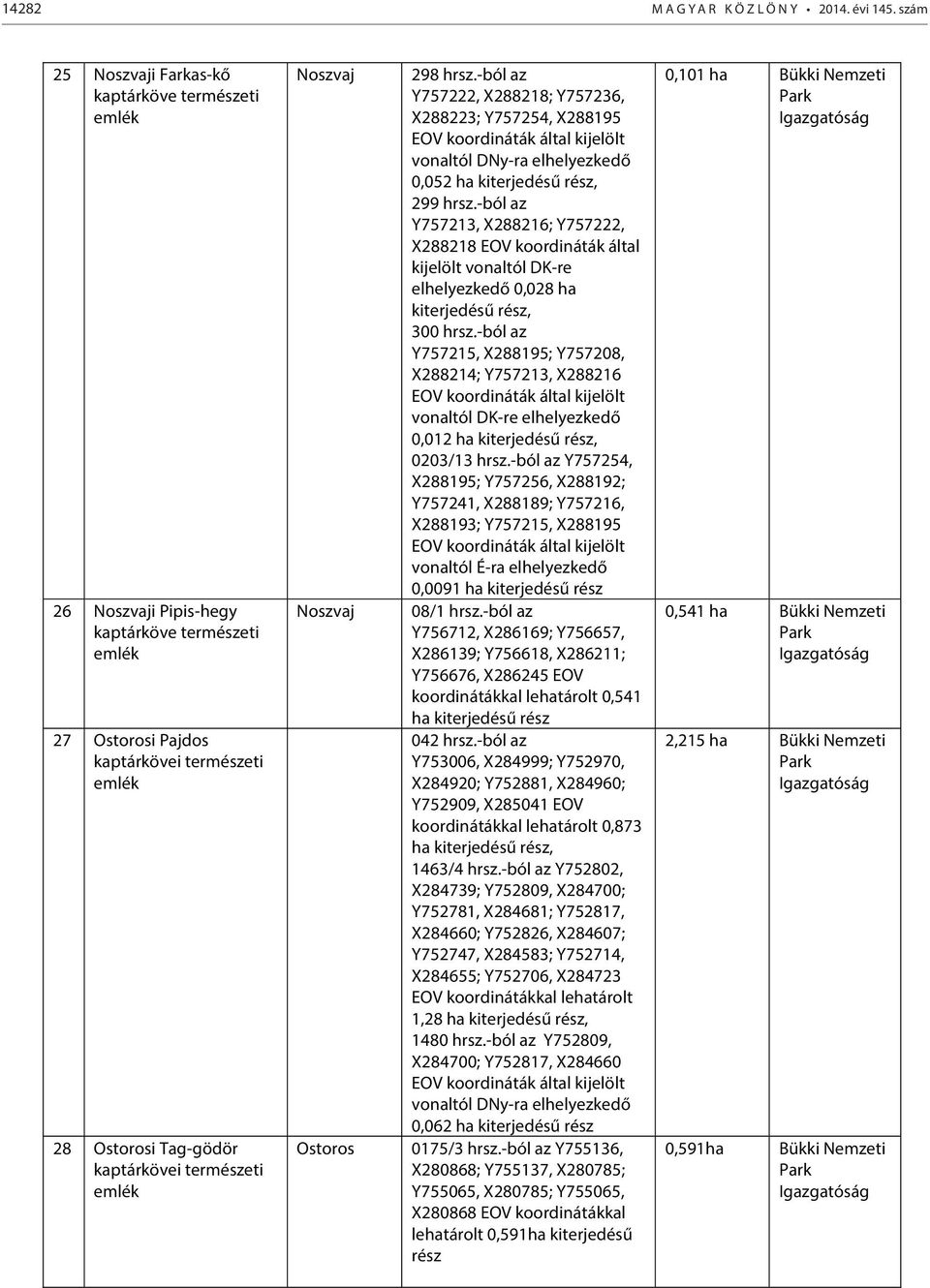 -ból az Y757213, X288216; Y757222, X288218 EOV koordináták által kijelölt vonaltól DK-re elhelyezkedő 0,028 ha, 300 hrsz.