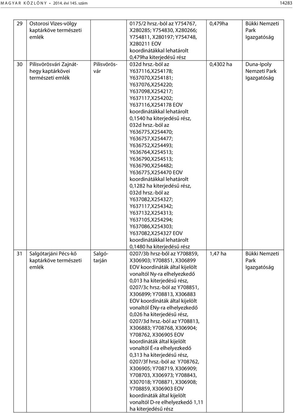 -ból az Y637116,X254178; Y637070,X254181; Y637076,X254220; Y637098,X254217; Y637117,X254202; Y637116,X254178 EOV 0,1540 ha, 032d hrsz.
