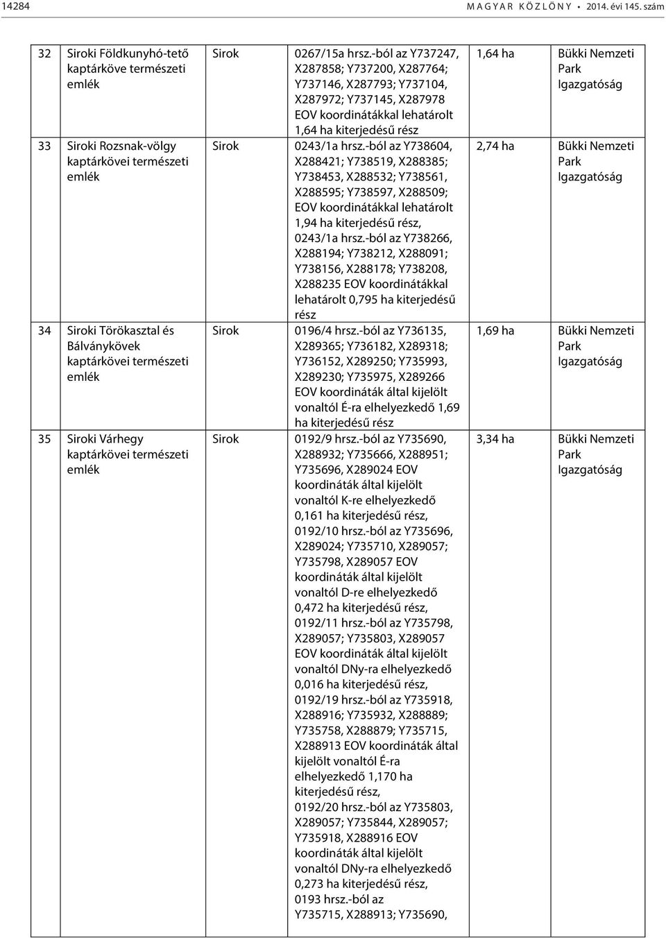 -ból az Y738604, X288421; Y738519, X288385; Y738453, X288532; Y738561, X288595; Y738597, X288509; EOV 1,94 ha, 0243/1a hrsz.