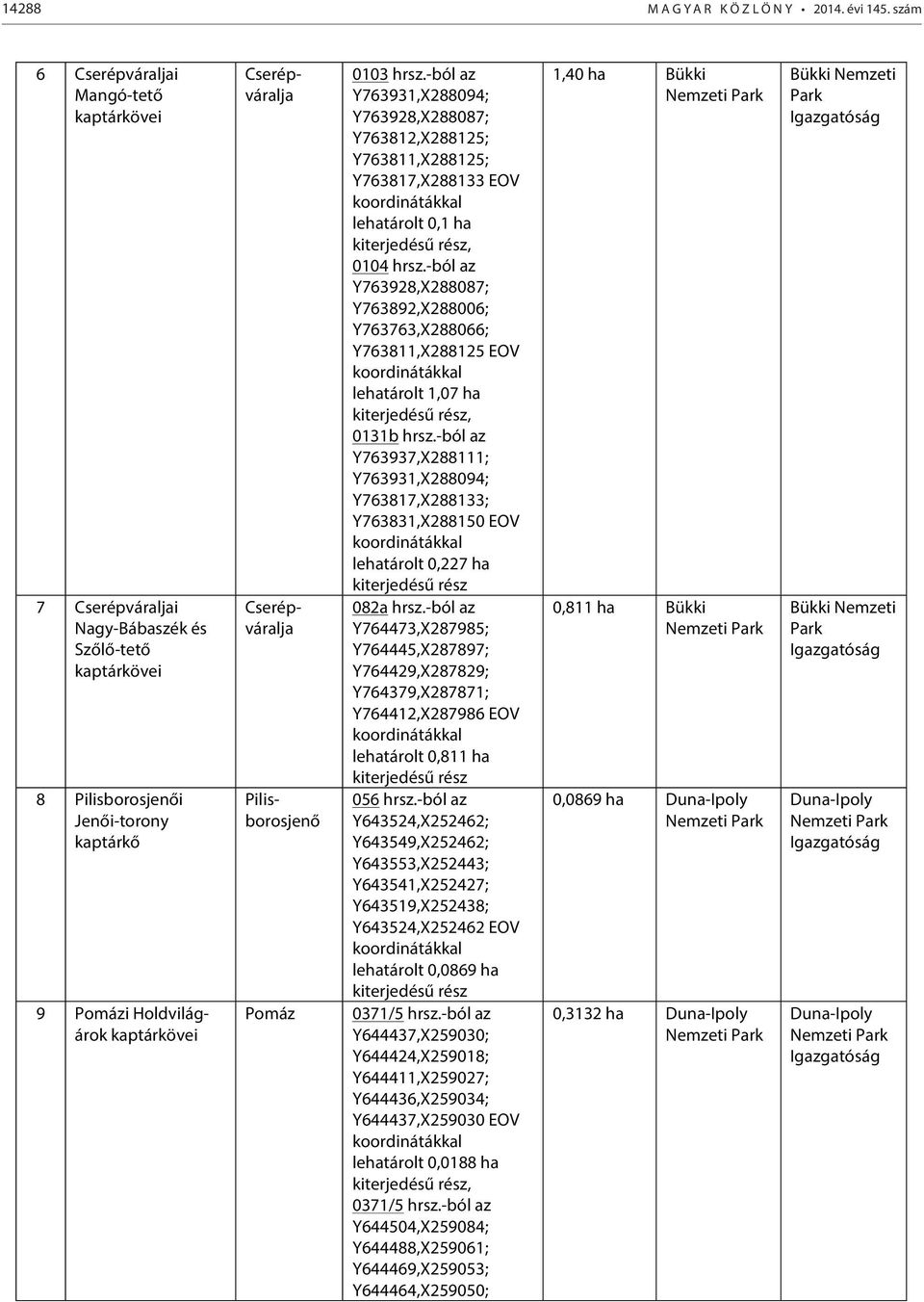 Cserépváralja Pilisborosjenő Pomáz 0103 hrsz.-ból az Y763931,X288094; Y763928,X288087; Y763812,X288125; Y763811,X288125; Y763817,X288133 EOV lehatárolt 0,1 ha, 0104 hrsz.