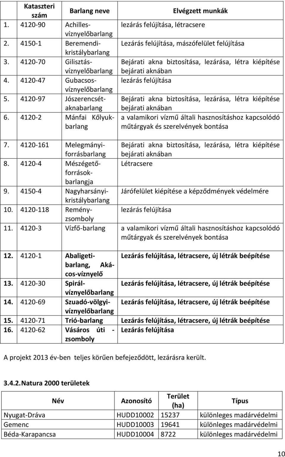 4120-2 Mánfai Kőlyukbarlang Elvégzett munkák lezárás felújítása, létracsere Lezárás felújítása, mászófelület felújítása Bejárati akna biztosítása, lezárása, létra kiépítése bejárati aknában lezárás